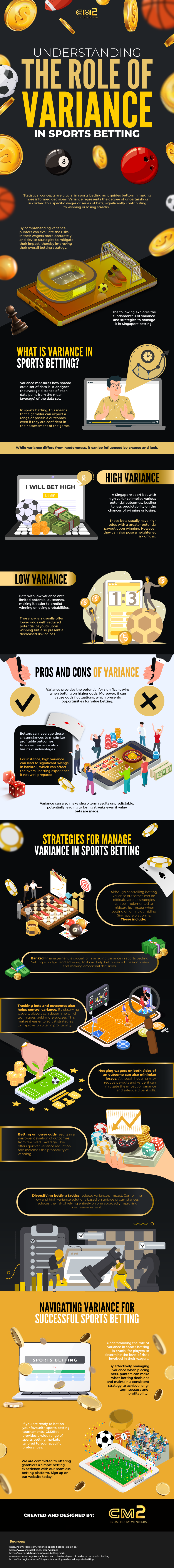 Understanding the Role of Variance in Sports Betting